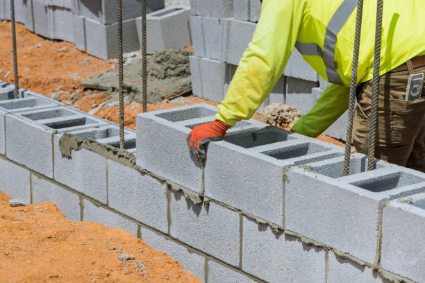 Reliable SC Concrete contractor Solutions